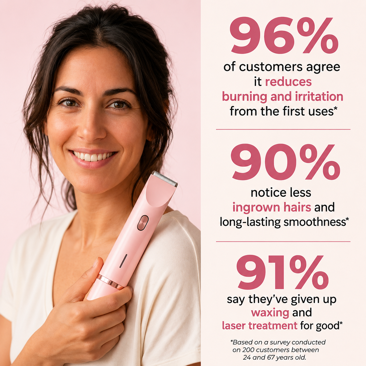 HoTo™ 2-in-1 Bikini and Body Shaver