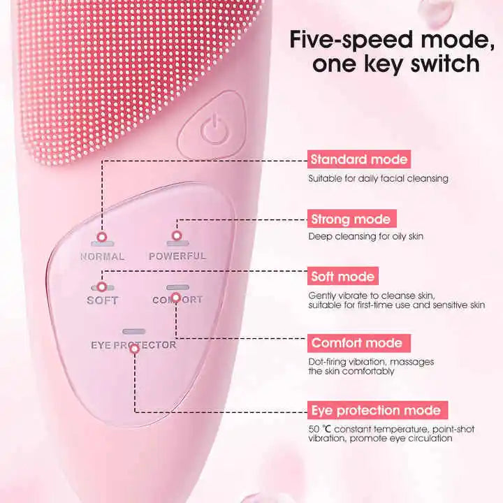 HoTo™ Face Scrub Pro